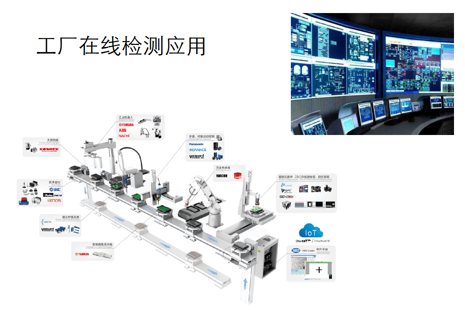 FPGA