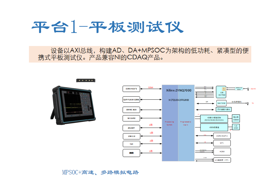 FPGA