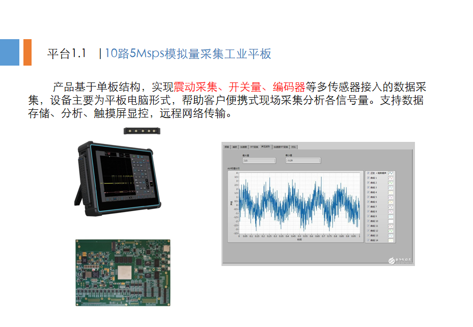 FPGA