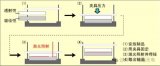 激光<b class='flag-5'>塑料</b>焊接系統<b class='flag-5'>在</b>PPS材料<b class='flag-5'>上</b>的應用