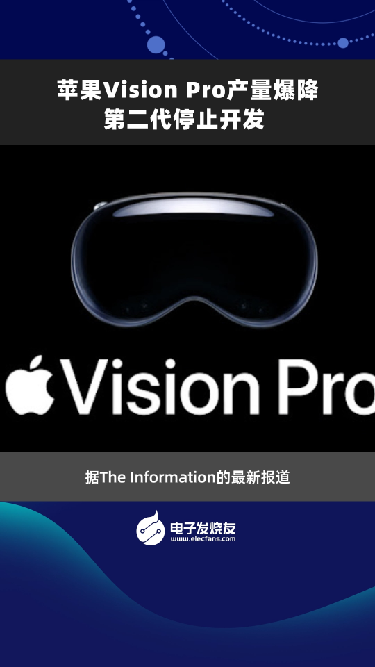 蘋果Vision Pro產(chǎn)量爆降第二代停止開發(fā) 