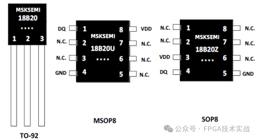 <b class='flag-5'>DS18B20</b><b class='flag-5'>溫度</b>傳感器的工作原理和硬件設計