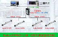 <b class='flag-5'>開疆</b><b class='flag-5'>智能</b><b class='flag-5'>Modbus</b><b class='flag-5'>轉(zhuǎn)</b><b class='flag-5'>CClink</b><b class='flag-5'>網(wǎng)關</b>：<b class='flag-5'>直線</b><b class='flag-5'>電機</b>的<b class='flag-5'>高效</b><b class='flag-5'>驅(qū)動</b><b class='flag-5'>秘訣</b>