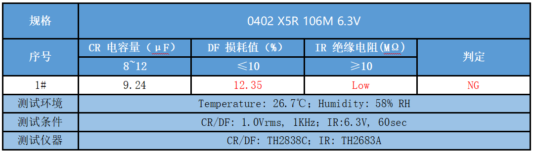 wKgaoWcaUC-AMt_eAACGfxENGLA844.png