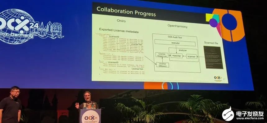 OpenHarmony首次亮相欧洲开源会议 (https://ic.work/) 推荐 第22张