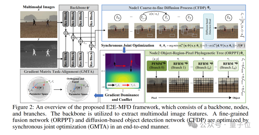 3d332e5a-94db-11ef-a511-92fbcf53809c.png