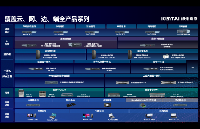 構筑融通的堅實智造之基！神州鯤泰亮相第二屆中<b class='flag-5'>國航空</b>工藝設備博覽會——融通·共鏈 智造·領航