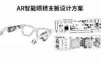 AR智能眼镜定制方案_基于高通/联发科MTK平台带摄像头的AR眼镜方案