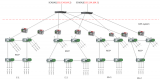 PLC+SCADA<b class='flag-5'>系统</b><b class='flag-5'>工业</b><b class='flag-5'>网络</b>技术实践