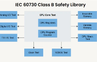 <b class='flag-5'>儲</b><b class='flag-5'>能</b><b class='flag-5'>電源</b>產(chǎn)品安規(guī)簡述