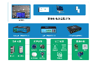 AI+智慧電力新生態！物聯網<b class='flag-5'>智能</b>網關賦能無人值守<b class='flag-5'>配電</b><b class='flag-5'>系統</b>升級