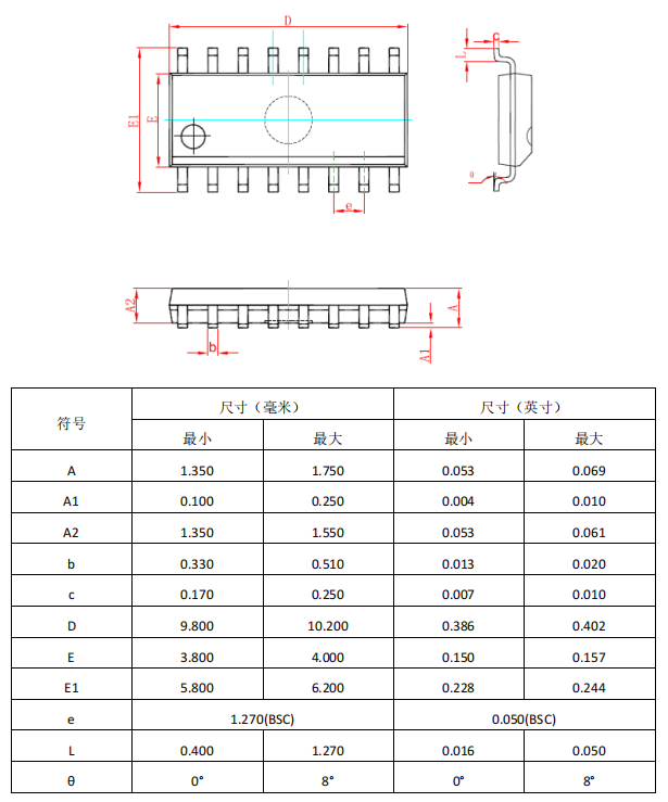 wKgZoWcgnG-AE8OWAAD62AP73YM737.png