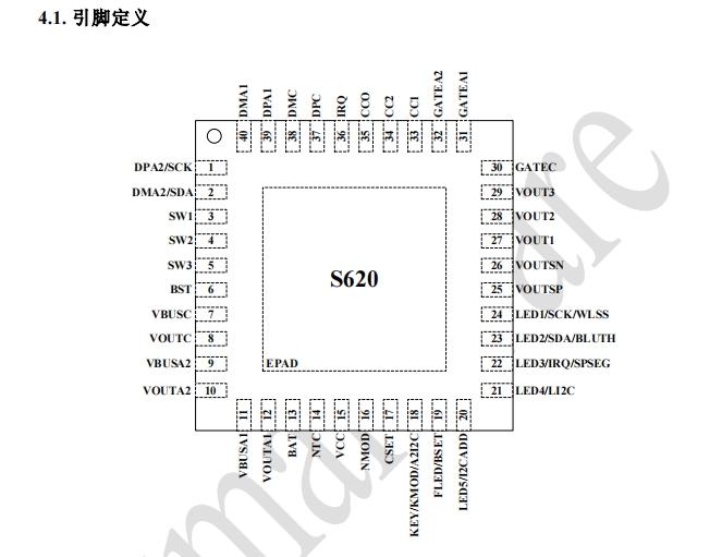 智融S620支持PD的多协议双向快充移动电源IC