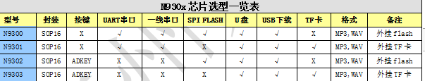 wKgZoWchv3-AHs-IAAA_PdfM3ww784.png