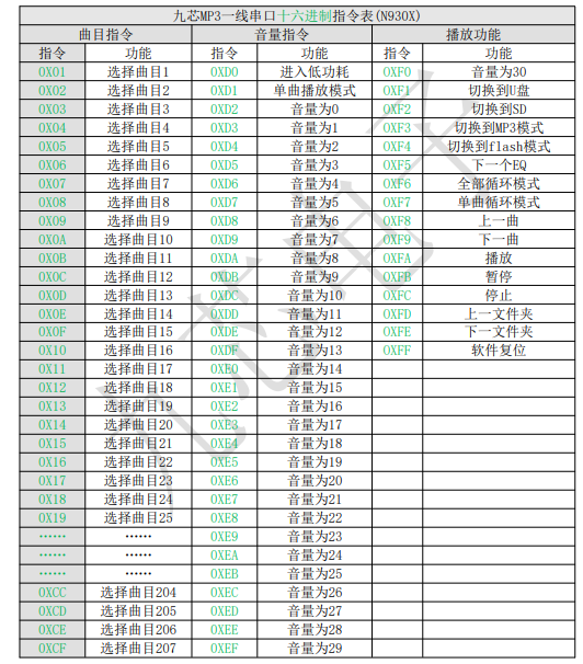 wKgaoWchv4yAaw-jAAK5yUTP82o062.png