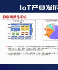 2024年物聯(lián)網(wǎng)市場趨勢和技術(shù)熱點（下）