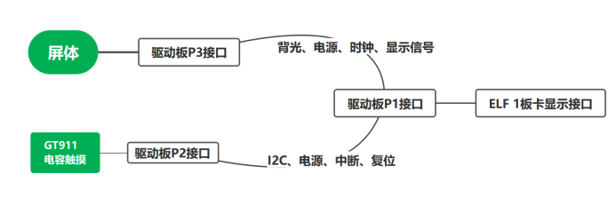 watermark,bucket_baidu-rmb-video-cover-1,image_YmpoL25ld3MvNjUzZjZkMjRlMDJiNjdjZWU1NzEzODg0MDNhYTQ0YzQucG5n,type_RlpMYW5UaW5nSGVpU01HQg==,w_18,text_QEVsZkJvYXJk,size_18,x_14,y_14,interval_2,color_FFFFFF,effect_softoutline,shc_000000,blr_2,align_1