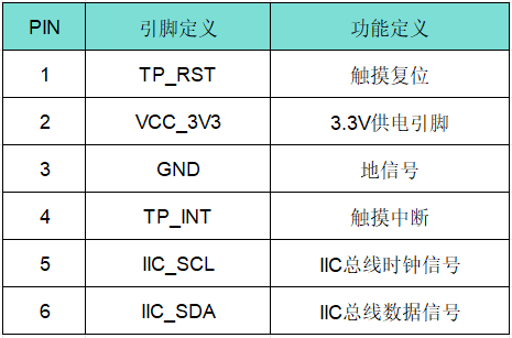 watermark,bucket_baidu-rmb-video-cover-1,image_YmpoL25ld3MvNjUzZjZkMjRlMDJiNjdjZWU1NzEzODg0MDNhYTQ0YzQucG5n,type_RlpMYW5UaW5nSGVpU01HQg==,w_12,text_QEVsZkJvYXJk,size_12,x_9,y_9,interval_2,color_FFFFFF,effect_softoutline,shc_000000,blr_2,align_1