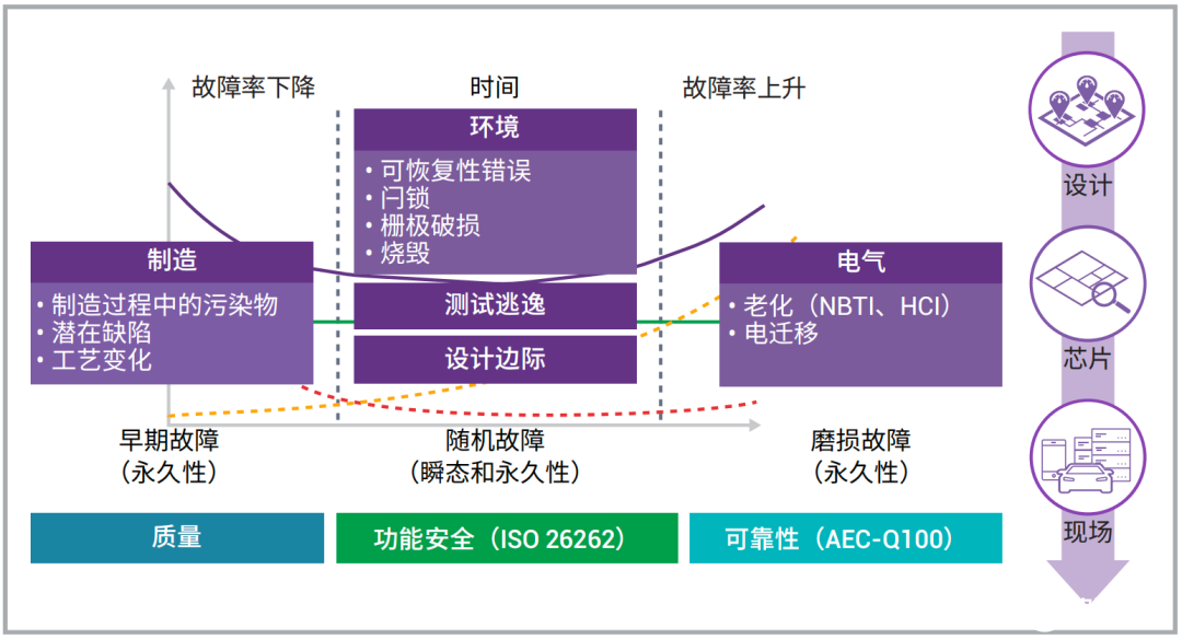 c84892494d014ff099600a83871ed0d1~noop.image?_iz=58558&from=article.pc_detail&lk3s=953192f4&x-expires=1730949661&x-signature=Z1PwQISWyoWGxhnfFU7qmYQ9bHA%3D