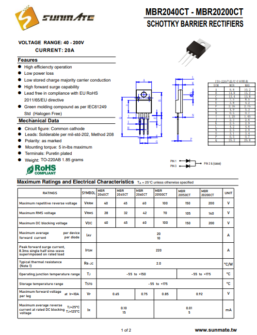 MBR2040CT肖特基二极管 高品质 规格<b class='flag-5'>参数</b><b class='flag-5'>详情</b>介绍