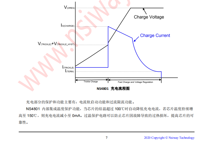 wKgaoWcjOsKAMrM8AAF5IReQtvc617.png