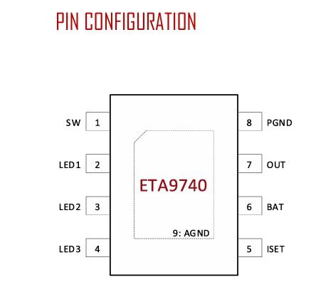 供应钰泰ETA9740三合一移动电源芯片