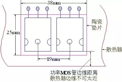 散热