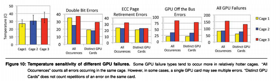 gpu