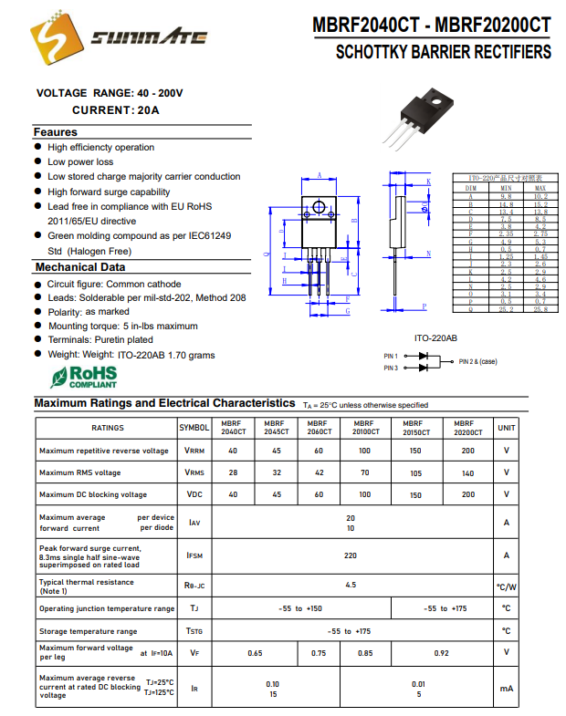 <b class='flag-5'>MBRF2040CT</b><b class='flag-5'>肖特基</b><b class='flag-5'>二極管</b><b class='flag-5'>規格</b>參數介紹