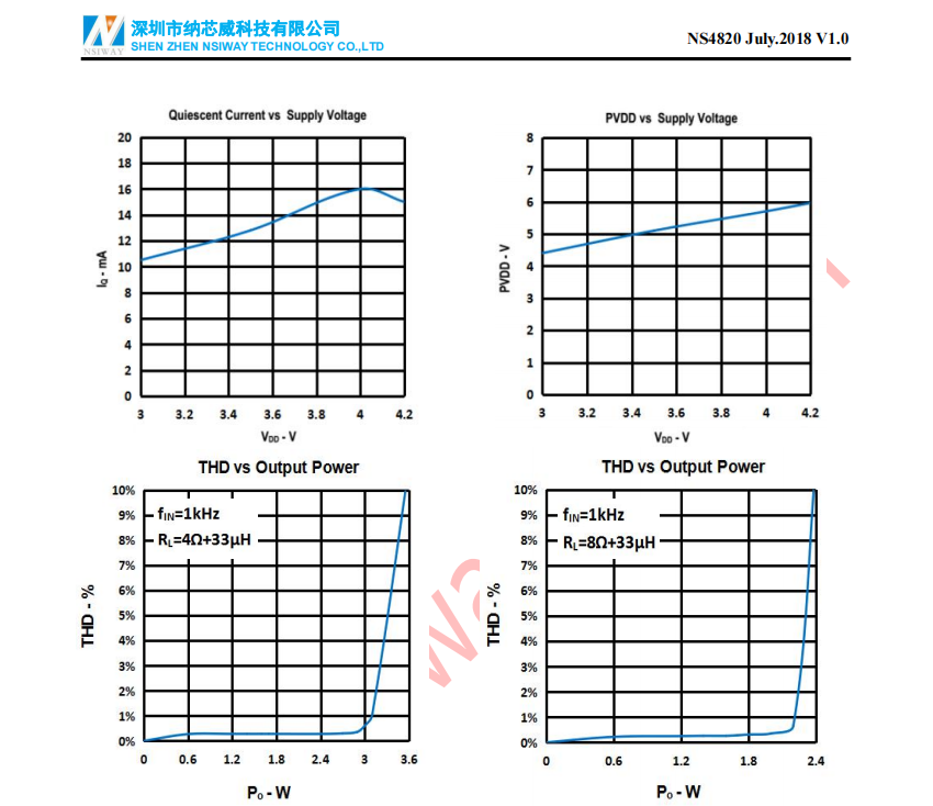 音频功率放大器