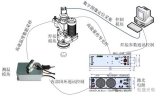 激光錫焊在<b class='flag-5'>連接器</b>焊接中的優勢