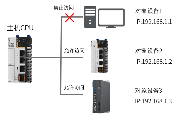 d8ece3d0-9801-11ef-a511-92fbcf53809c.png