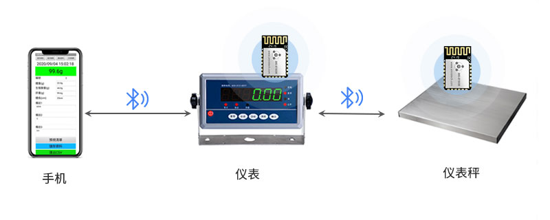 深圳市安朔科技有限公司