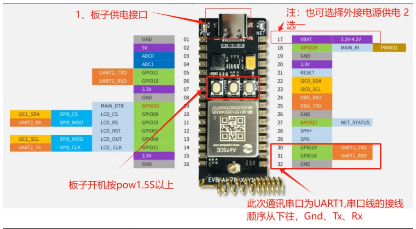 不可错过的Air780E之WebSocket应用示范！小白篇 (https://ic.work/) 技术资料 第18张