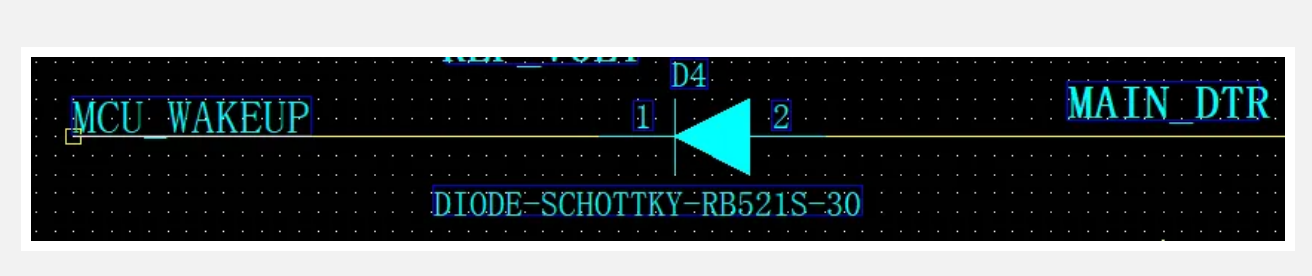 GPIO