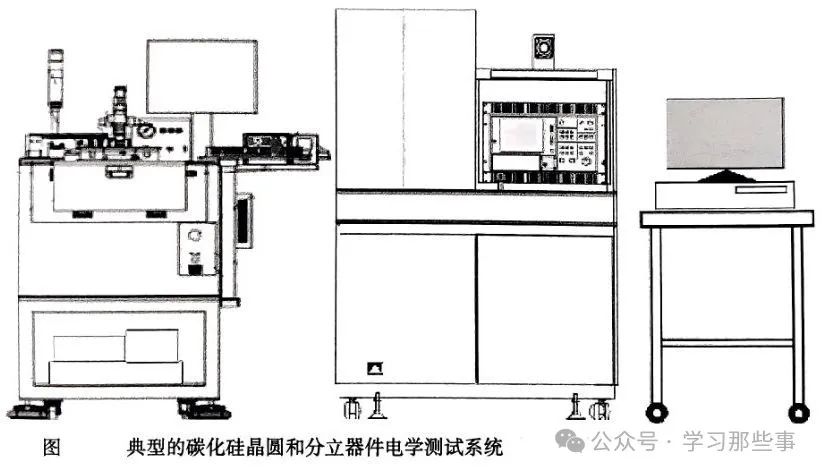 半导体