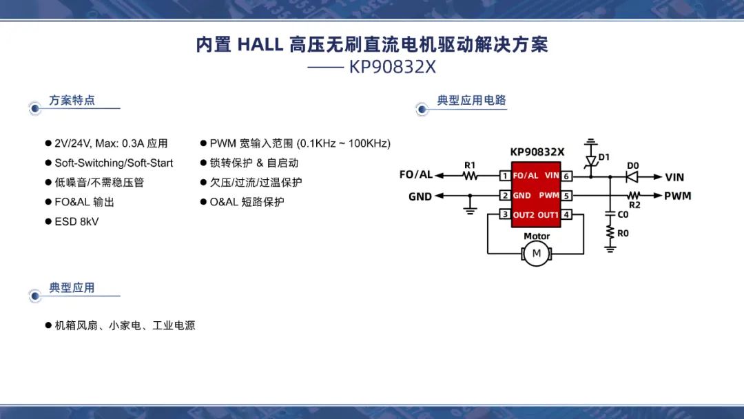 必易微KP90832X新品首次亮相