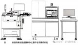 <b class='flag-5'>晶</b><b class='flag-5'>圓</b><b class='flag-5'>封裝</b>過程缺陷解析