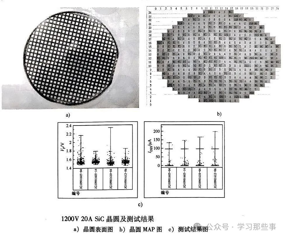 半导体