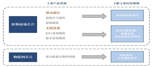 wKgZoWconfaAF0_EAACg-mguklo975.png