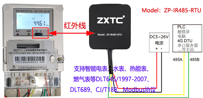 红外线抄表器怎么使用