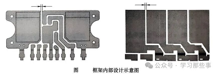 框架