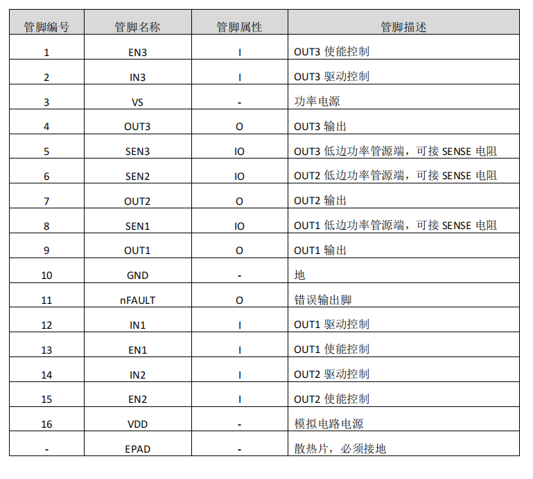 wKgaoWcpu3CADF6AAAGJ5poJUlE072.png