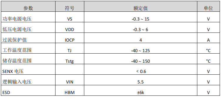 wKgaoWcpu5WAAoMzAAC36MGs54E097.png