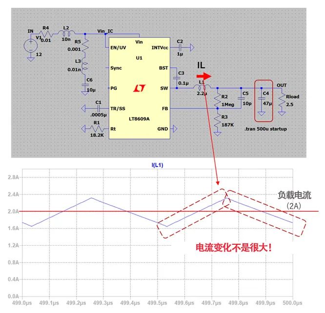 同步整流器