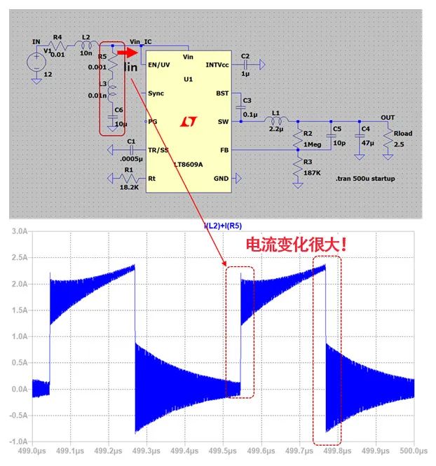 同步整流器