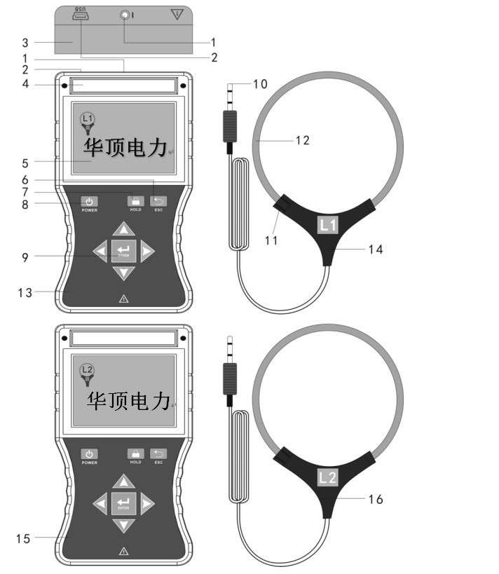 仪器