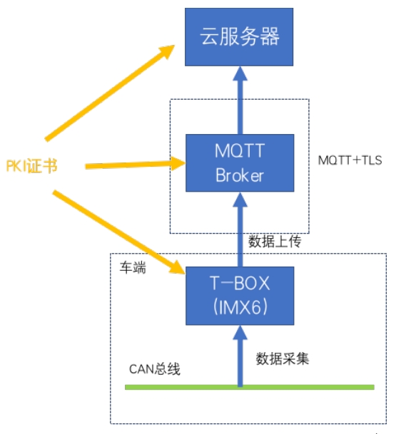 wKgaoWcpywuAO-6zAAEyDEu6GFQ154.png