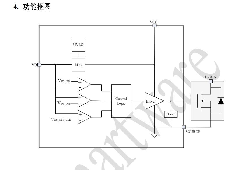 供应SW1655集成功率管的高频率、高性能同步整流