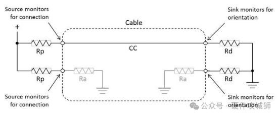 wKgZoWcp6U-AFbg7AABiFinq-Ko141.png